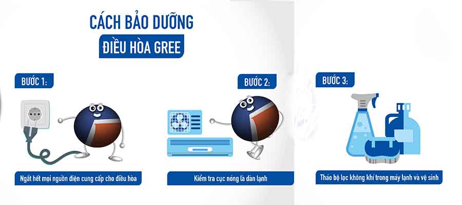 bảo dưỡng điều hòa gree