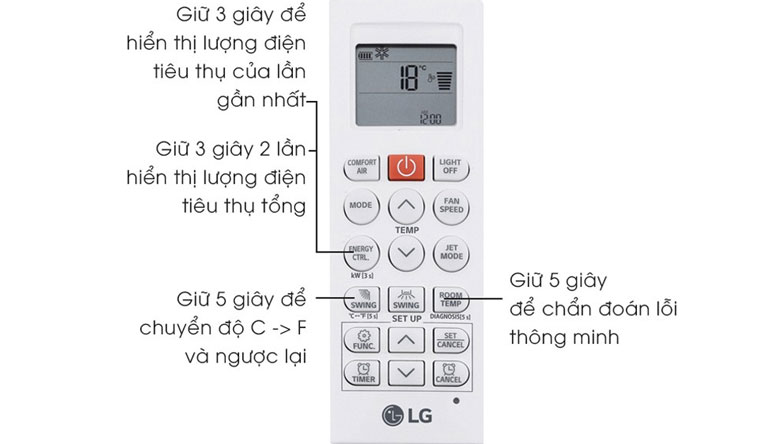 chuyển độ F sang độ C của điều hòa lg