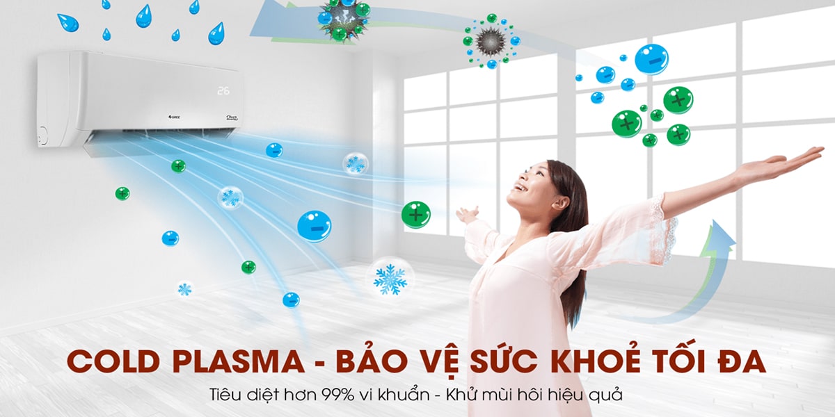 công nghệ lọc không khí trên điều hòa gree