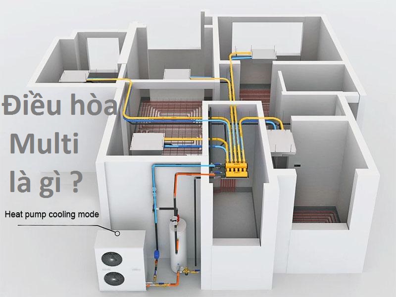 Điều hòa Multi là gì ? Ưu nhược điểm của điều hòa Multi