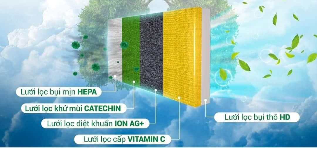 mang-loc-khong-khi-nafin5-x3-suc-manh-giup-ngan-chan-bui-min-cua-dieu-hoa-nagakawa