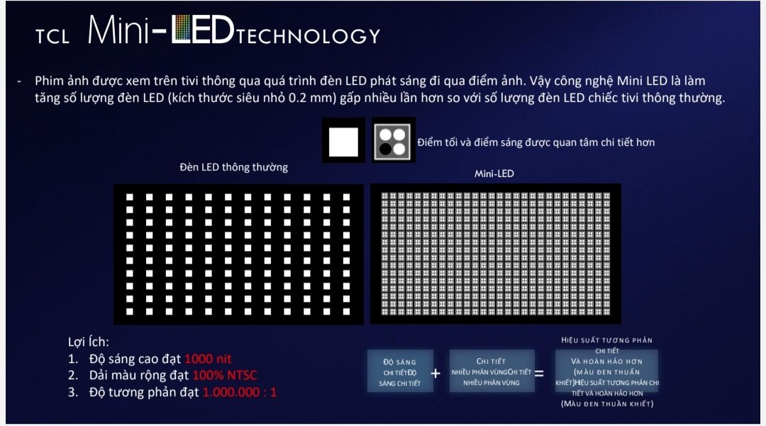 Tìm hiểu về công nghệ đèn nền Mini LED trên tivi TCL