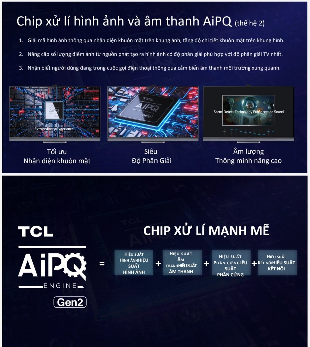 Tìm hiểu về chip xử lý hình ảnh và âm thanh AIPQ thế hệ 2 trên tivi TCL