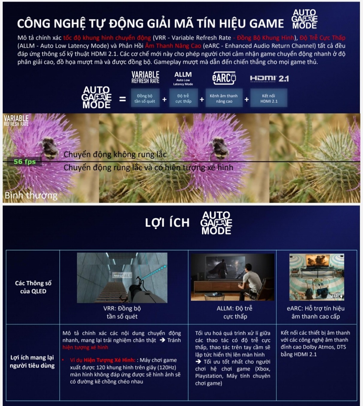 Tìm hiểu về công nghệ tự động giải mã tín hiệu game autogame mode trên tivi TCL