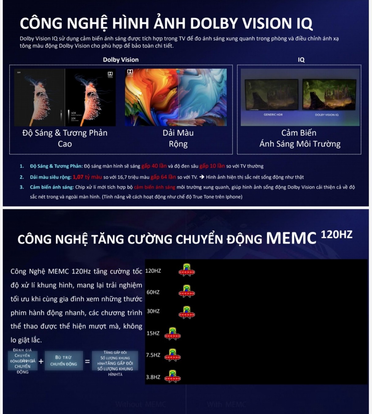 Tìm hiểu về công nghệ hình ảnh DOLBY VISION IQ trên tivi TCL