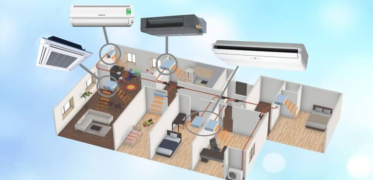 Báo giá điều hòa multi 2 dàn lạnh 1 dàn nóng